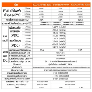 เครื่องชาร์จพลังงานแสงอาทิตย์ 30A/60A/80A/100A MPPT สำหรับแบตเตอรี่ลิเธียม 12V/24V/36V/48V สำหรับรถยนต์