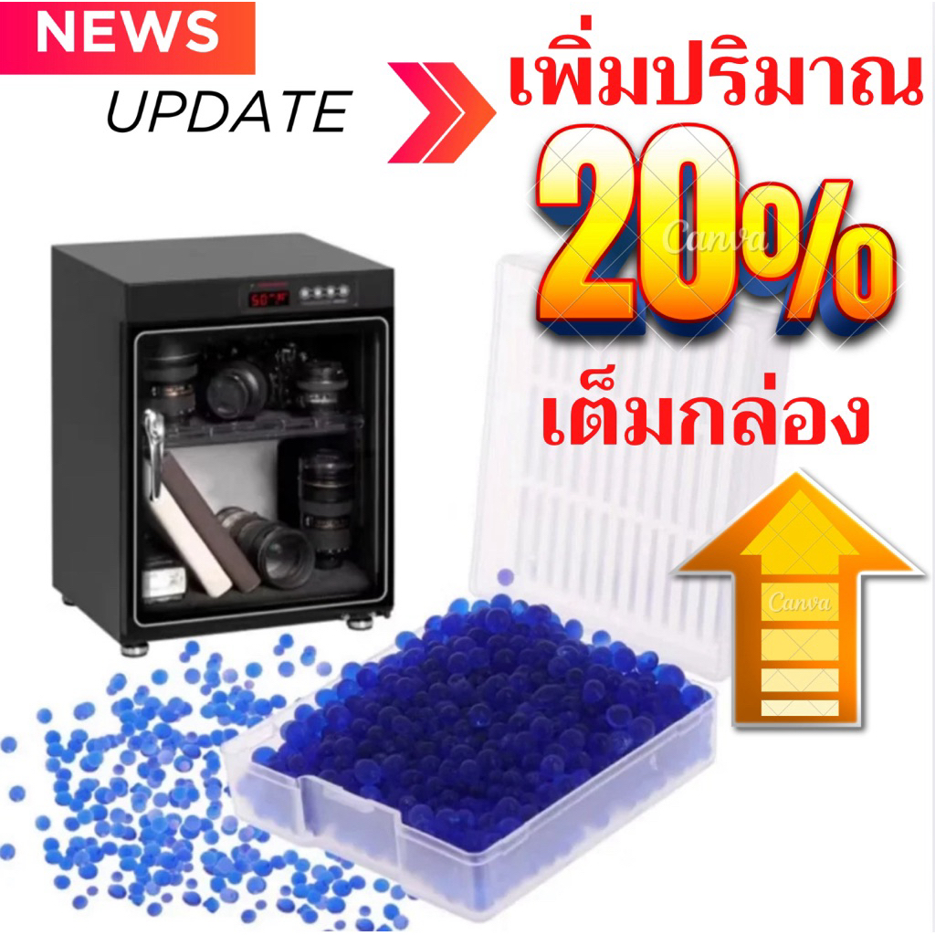 รูปภาพ 3