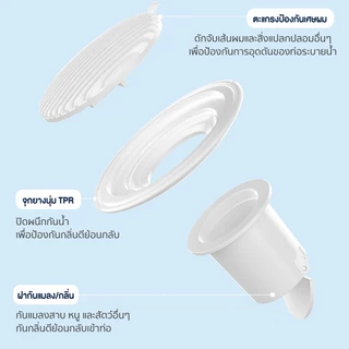 [ ส่งด่วน ] จุกปิดท่อน้ำ จุกกันแมลงสาป จุกปิดน้ำ ฝาท่อกันแมลง ตะแกรงกันกลิ่น กันกลิ่นท่อระบายน้ำ ป้องกันเศษผม