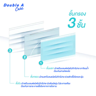 [แพ็ก 10 สีฟ้า 3 ชั้น] Double A Care หน้ากากอนามัยทางการแพทย์ชนิดยางยืด 3 ชั้น สีฟ้า SURGICAL MASK 3 PLY 10 ชิ้น/แพ็ก