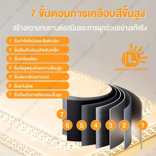 โคมไฟเพดาน LED ไฟเพดาน ไฟติดเพดาน ไฟห้องนอน ปรับแสงได้ รีโมทคอนโทรล 3สี ห้องนอน ห้องนั่งเล่น