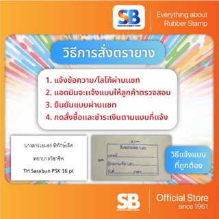 Trodat ตรายางหมึกในตัว รุ่น TR-4915 ขนาด 70 x 25 mm, ออกใบกำกับภาษีได้!