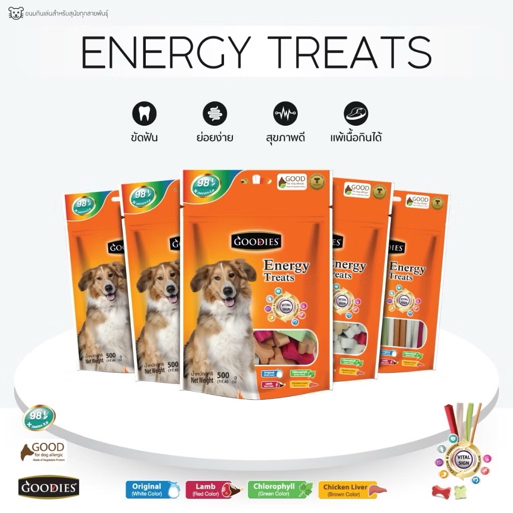 ขนมสุนัข กู้ดดี้ Goodies Energy Treats รสชาติ นม แกะ ตับ และรวมรสชาติ ขนาด 500 กรัม