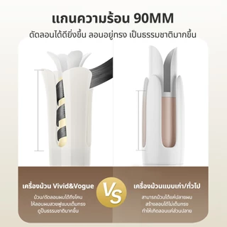Vivid&Vogue เครื่องม้วนผมอัตโนมัติ 40MM ม้วนลอนไม่ดึงเส้นผม แกนม้วนผมionดูแลผม ร้อนเร็วไม่ต้องรอ