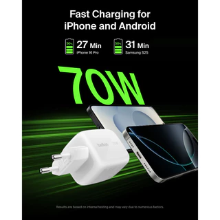 Belkin หัวชาร์จ GaN 70W/100W PD PPS ชาร์จเร็วได้กับ Apple,Samsung,Notebook | WCH016/018
