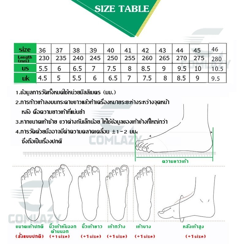 🔥พร้อมส่ง🔥รองเท้าเซฟตี้ พื้นเคฟลาร์ กันกระแทก safety shoes น้ำหนักเบาสวมใส่สบาย รองเท้า safety รองเท้าทำงาน size39-45🔥🔥 - รูปที่ 7