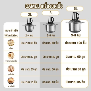 CAMEL เครื่องบดเนื้อสแตนเลส 5L 600W แรงปั่นสูง บดเนื้อ ผัก พริกกระเทียม เครื่องบดอาหาร