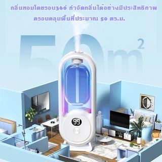 เครื่องพ่นน้ำหอม พ่นอัตโนมัติ น้ําหอมปรับอากาศในห้อง เครื่องฟอกอากาศอัตโนมัติ ไร้สาย ใช้งานง่าย ติดผนังสะดวก