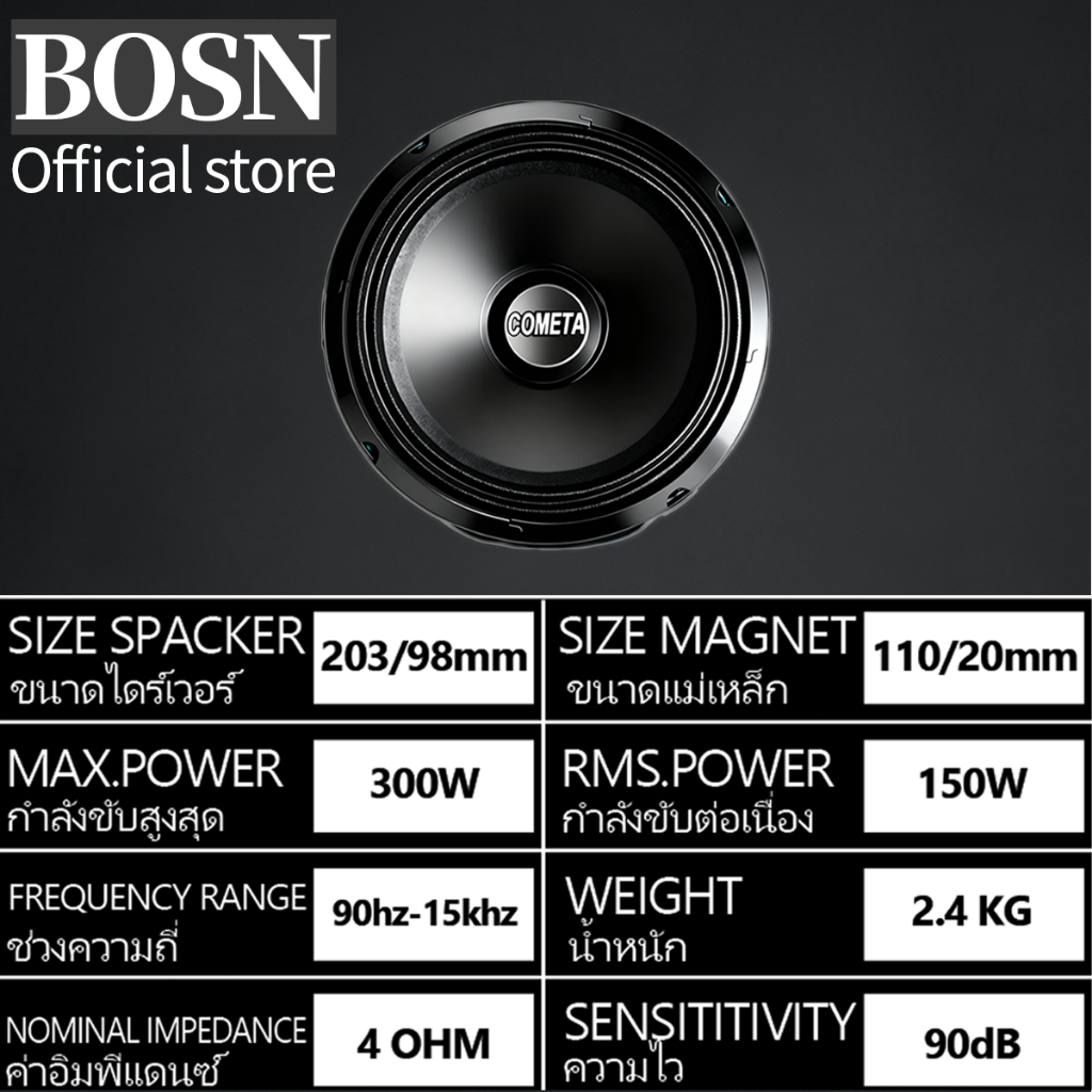 BOSN COMETA ลำโพง ลำโพงเสียงกลาง 8 นิ้ว CT-08 แม่เหล็ก110x20มม วอยซ์35.5มม 4โอห์ม ลำโพงติดรถยนต์ - รูปที่ 2