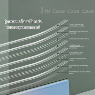 ฟิล์มกันรอย ขอบข้าง ซัมซุง ฟิล์มขอบข้าง สําหรับ Samsung Galaxy S25 S24 S23 Ultra S24 S23 Plus