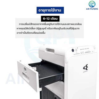 แผ่นกรองอากาศ DAIKIN รุ่น MC30ZV1S, MCQ30ZVM7-A/H, MC55ZV1S ไส้กรองฝุ่น BAFP500A กรองกลิ่น BAD504A