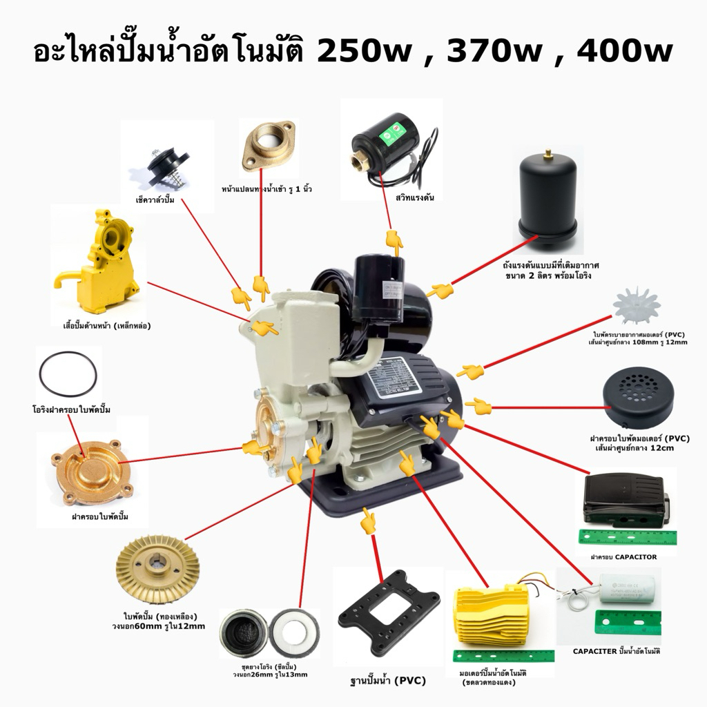 อะไหล่ปั๊มน้ำอัตโนมัติ สวิทแรงดัน ถังแรงดัน ใบพัดปั๊ม ฝาครอบใบพัด คาปา มอเตอร์ปั๊ม ฝาครอบปั๊ม VALU LUCA