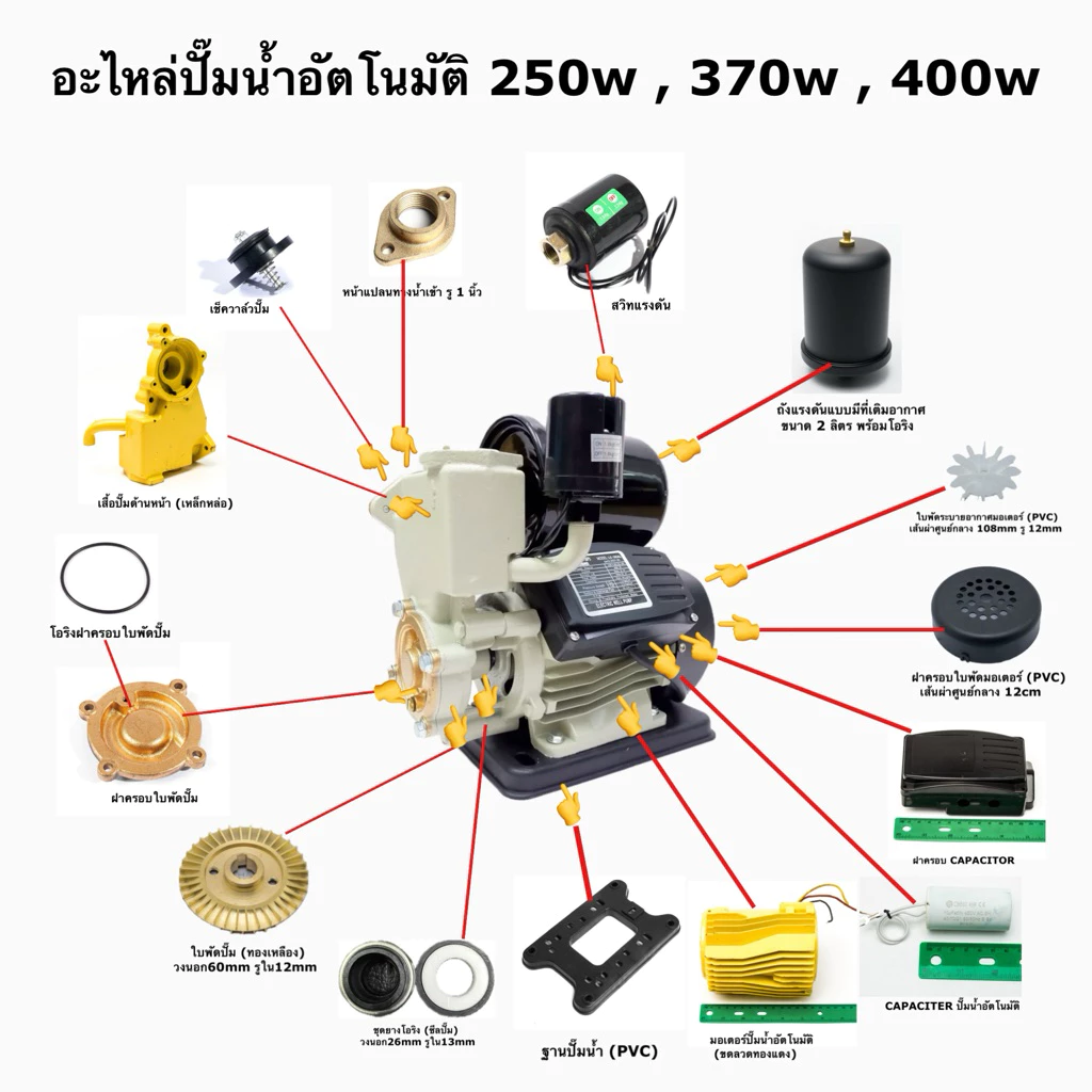 อะไหล่ปั๊มน้ำอัตโนมัติ สวิทแรงดัน ถังแรงดัน ใบพัดปั๊ม ฝาครอบใบพัด คาปา มอเตอร์ปั๊ม ฝาครอบปั๊ม VALU LUCA