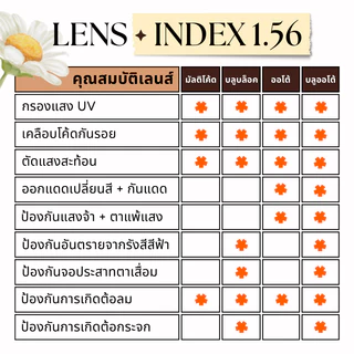กรอบแว่นตา TR90 ยืดหยุ่นสูง บิดงอได้ น้ำหนักโคตรเบา ตัดเลนส์สายตาได้ รุ่น 2522