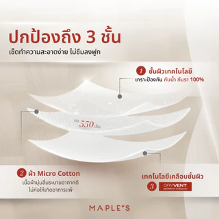 MAPLE'S 550เส้น ปลอกหมอนกันน้ำ ลดสิว ปลอกหมอนบอดี้กันน้ำ เนื้อผ้า MicroCotton100%
