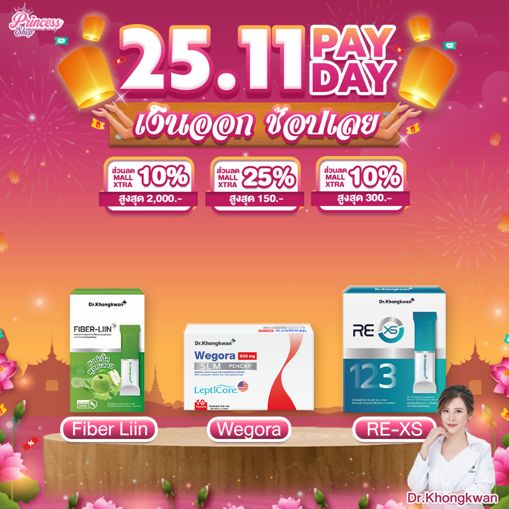 โปรโมชั่น Dr.Khongkwan Wegora วีโกร่า + RE XS รี เอ็กซ์เอส + Fiber-liin ไฟเบอร์ลีน ดร.ของขวัญ