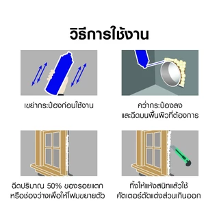 จระเข้ พียู โฟม ขนาด 750 มล. ฉีดปิด ชิดเต็มช่องว่าง ขยายตัวได้ 5 เท่า เนื้อแน่น ไม่หดตัว ใช้งานง่าย
