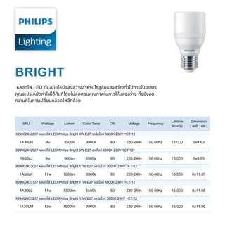 ราคาลัง 12 หลอด LED Philips Bright ขั้ว E27 9w 11w 13w 15w 17w E27 6500K แสงขาว 3000K แสงส้ม mycare