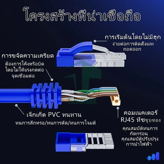 CAT6 สายแลน RJ45 1Gbps 0.3M-50M สีน้ำเงิน 1000Mbps วิ่งเต็มสเปก เคเบิลเครือข่าย อินเตอร์เน็ต สำหรับ PC แล็ปท็อป เราเตอร