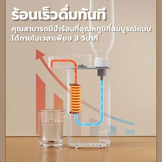 💧รับประกัน 5 ปี💧เครื่องทำน้ำร้อน ร้อนเร็ว3วินาที อุณหภูมิของน้ำ5ระดับ จอแสดงผล LED เล็กพกสะดวก Instant Water Dispenser