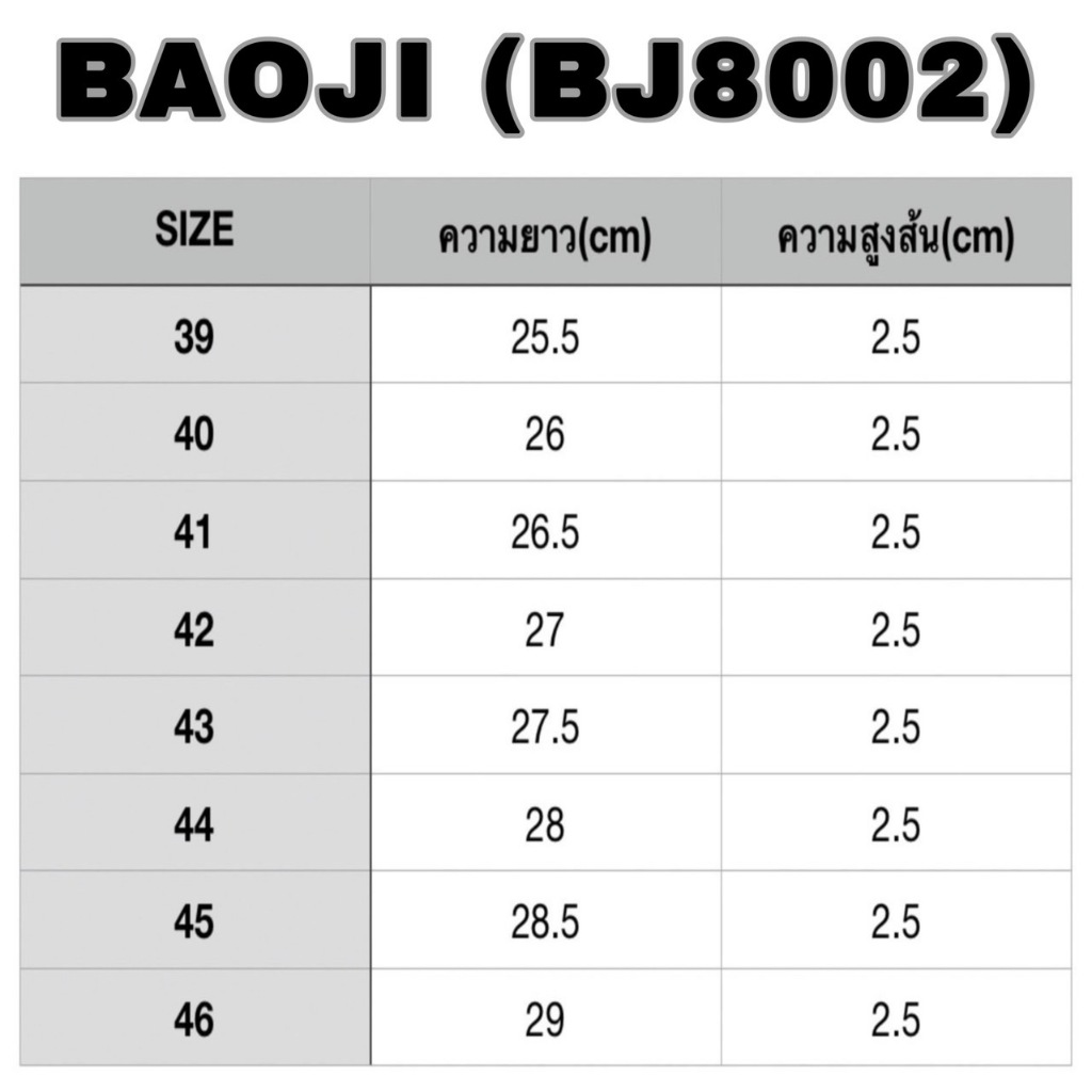รูปภาพ 9