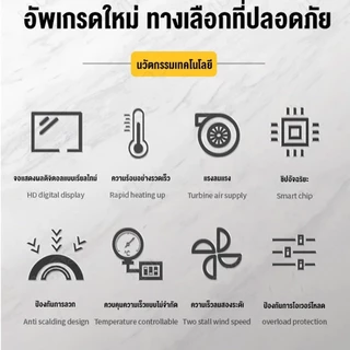 AIRAJ เครื่องเป่าลมร้อน 2000W เครื่องเป่าลม ปืนเป่าลมร้อน พัดลมเจ็ท ไดร์เป่าลมร้อน เป่าลม ที่เป่าลม Blowers