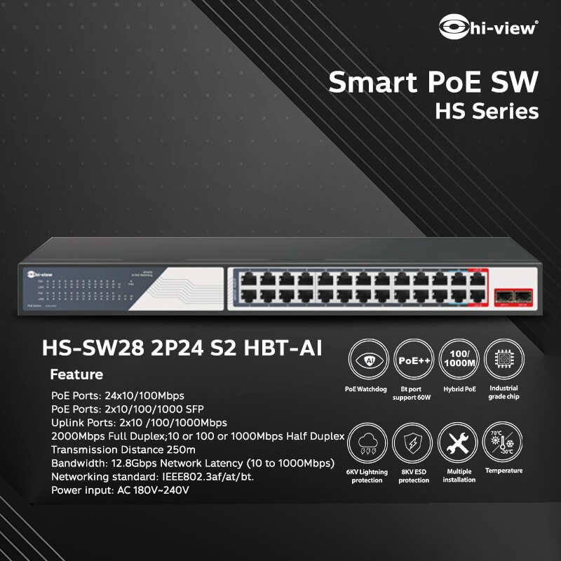 Hi-view HS-SW28 2P24 S2 HBT-AI Smart PoE Switch 28 Port รองรับกล้อง IP ระบบ AI รับประกันสินค้า 1 ปี