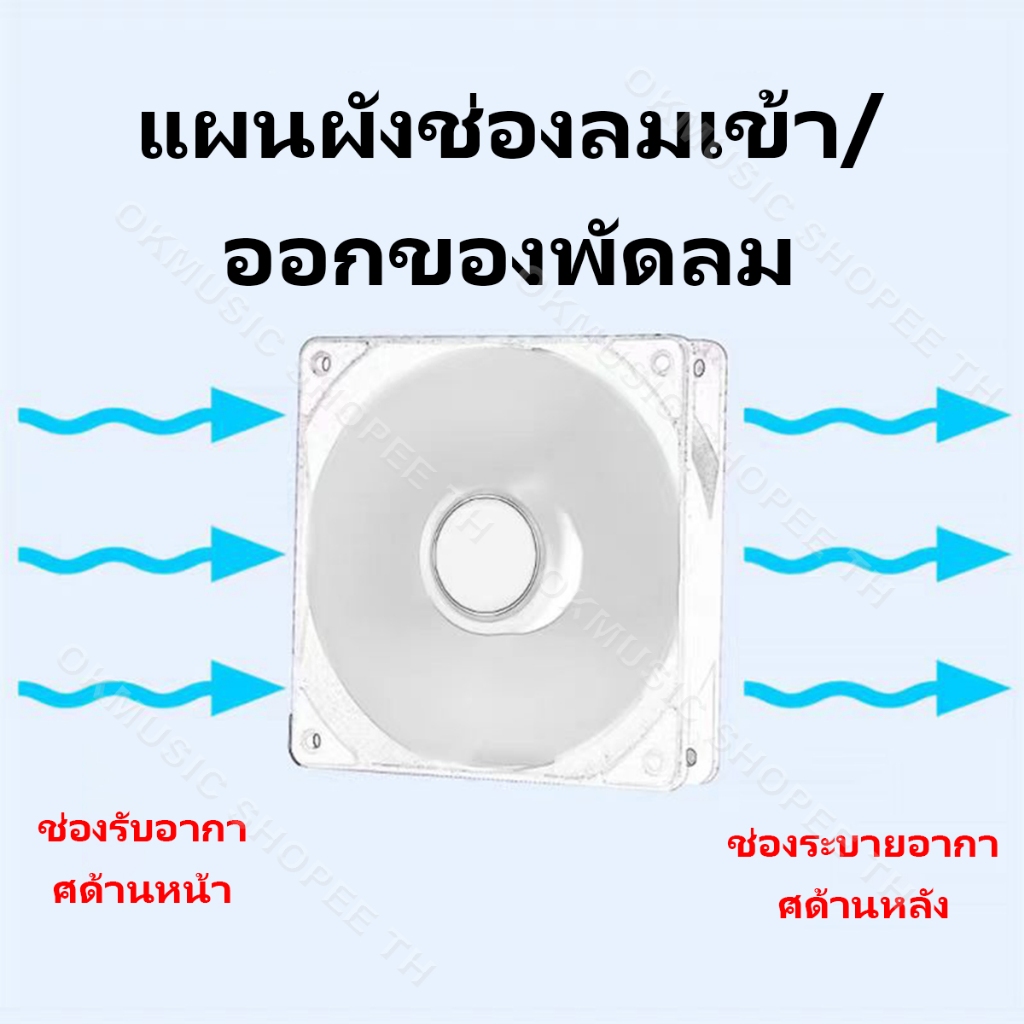 รูปภาพ 9