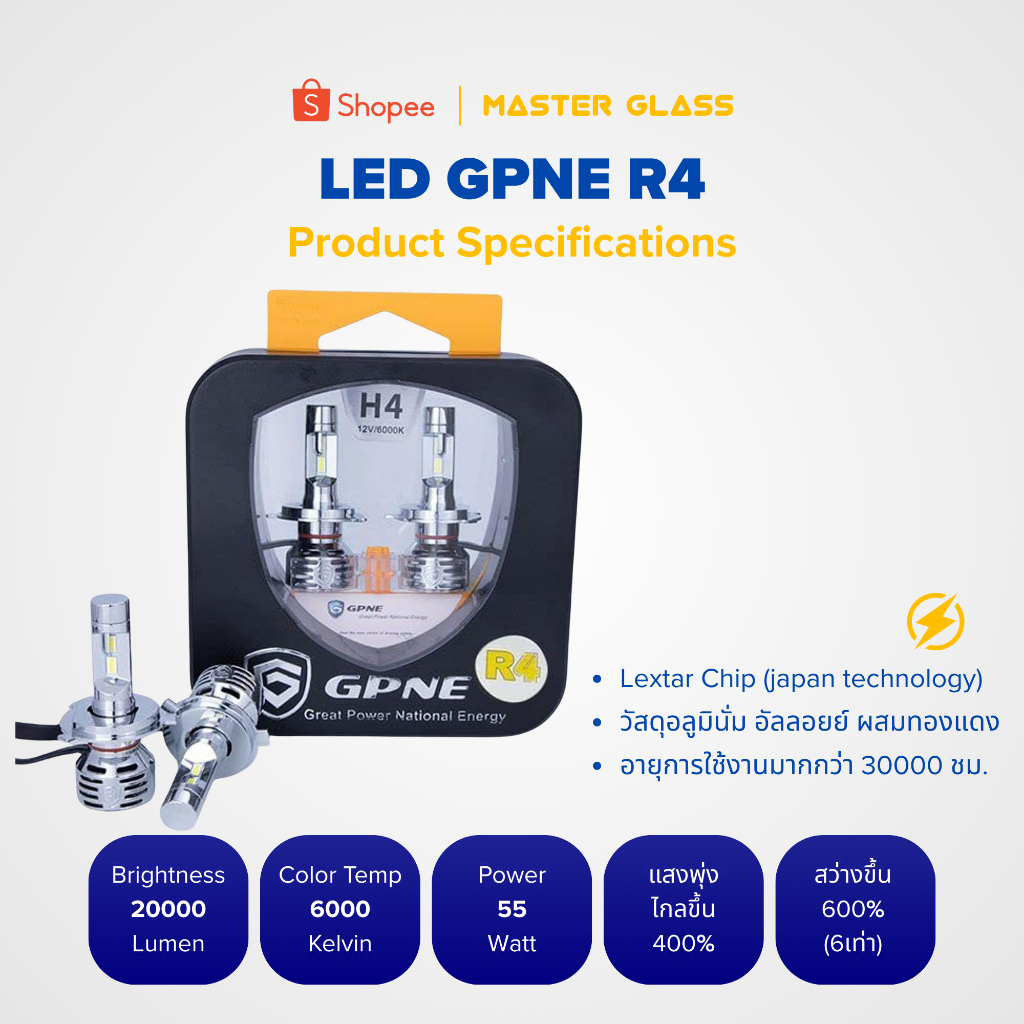 หลอดไฟหน้ารถยนต์ LED GPNE รุ่น R4 (รับประกัน 3 ปี)