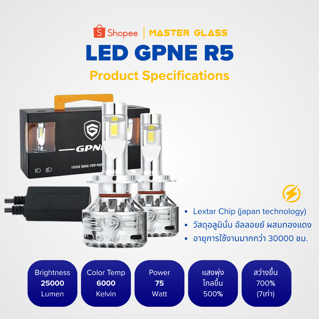 หลอดไฟหน้ารถยนต์ LED GPNE รุ่น R5 (รับประกัน 3 ปี)
