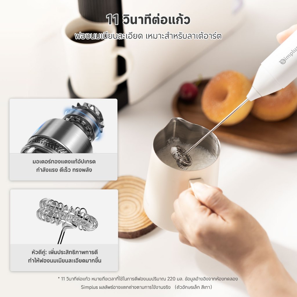 รูปภาพ 6