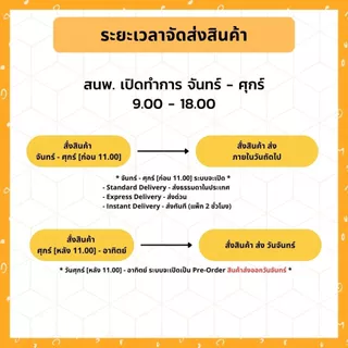 หนังสือเตรียมสอบ TU-GET UPDATE | หนังสือเตรียมสอบ เข้ามธ. ธรรมศาสตร์ ปริญญาโท ปริญญาเอก