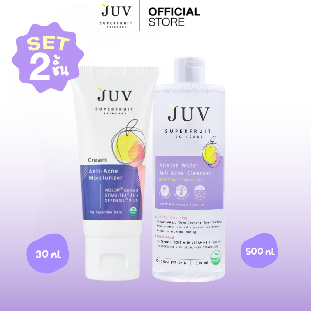 [SET Anti-Acne]JUV Micellar Water Anti- Acne Cleanser 500 ml + Cream Anti-Acne Moisturizer 30 ml — صورة 2