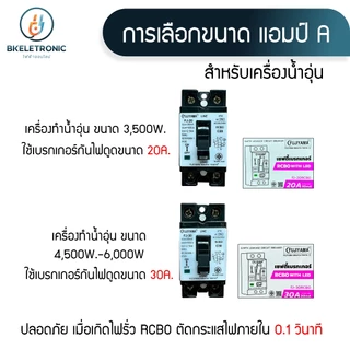 FUJIYAMA แท้ 100% เบรกเกอร์กันดูด RCBO 2P 10-30A FJ-30RCBO ฟูจิยาม่า