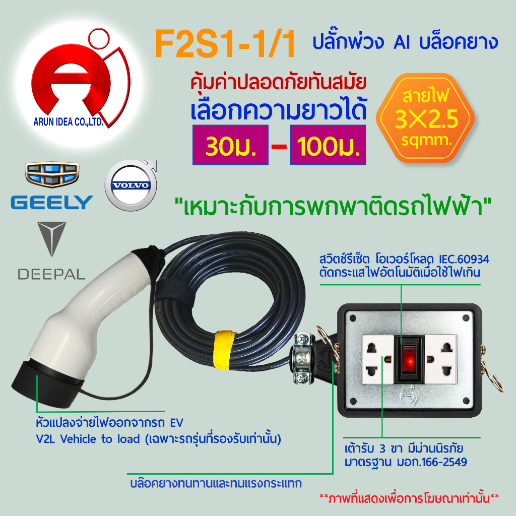 ปลั๊กพ่วงแปลงจ่ายไฟออก สำหรับรถไฟฟ้า V2L Vehicle to load เหมาะกับการพกพาติด รถไฟฟ้า ความยาว 30 - 100