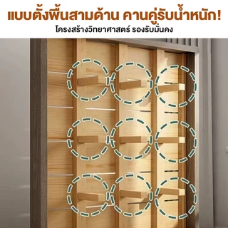 เตียงไม้สักแท้ แข็งแรง ไม่โยก ไม่ดัง รับน้ำหนัก 500กก. ดีไซน์มินิมอล มี 4/5/6 ฟุต พร้อมส่ง