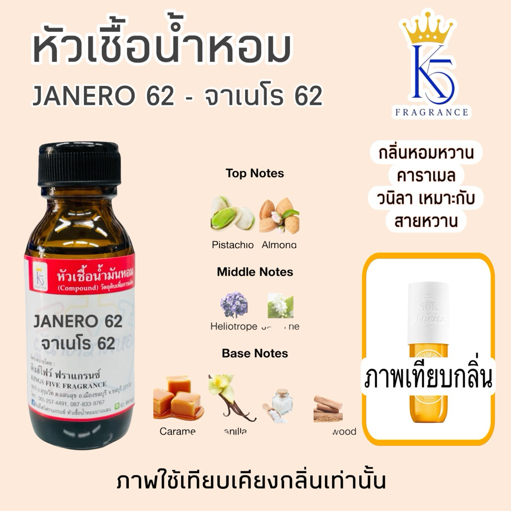 หัวเชื้อน้ำหอมจาเนโร 62 JANERO 62 ขนาด 30-100ml