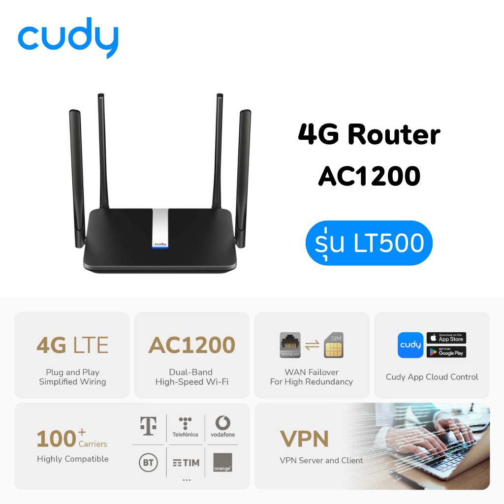 4G Router CUDY รุ่น LT500 Wireless AC1200