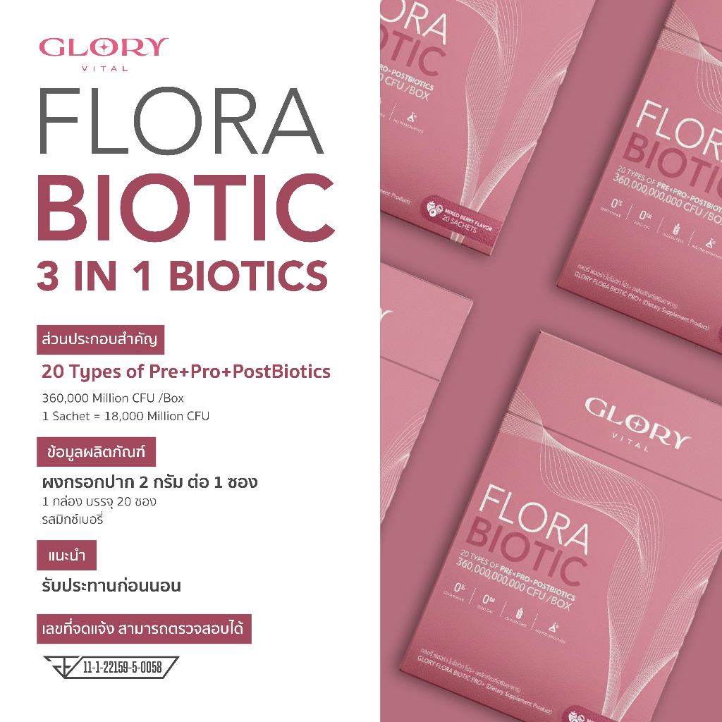 รูปภาพ 5