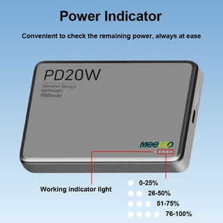 MEEGOO Magnetic Powerbank 10000mAh PD20W ชาร์จเร็วไร้สาย สำหรับ iPhone 15/16/17 Pro Max พกพาได้ สายการบินรับรอง