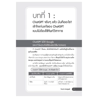 หนังสือ How to Train Your ChatGPT Smarter Than Anyone's AI เทรน ChatGPT ของคุณอย่างไรให้ฉลาดล้ำกว่า AI ของคนทั่วโลก
