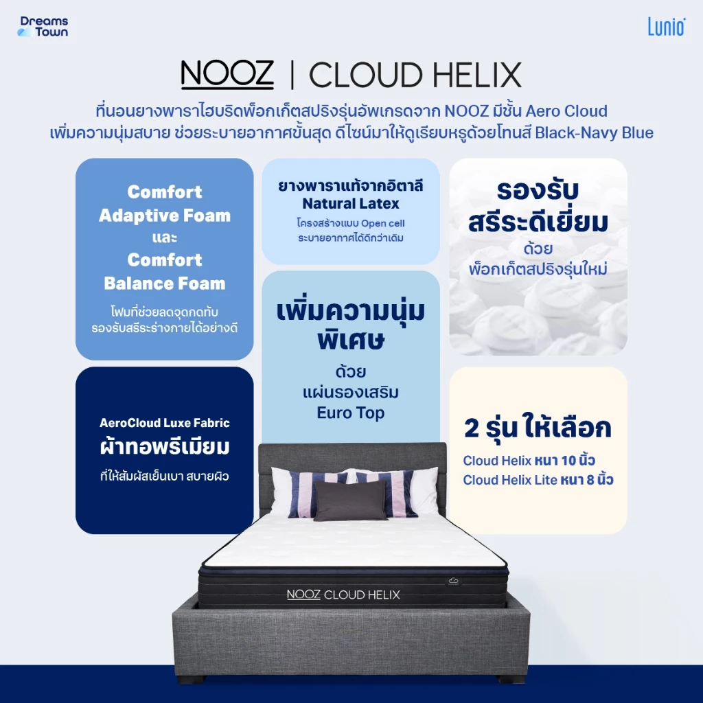 ที่นอนยางพารา NOOZ รุ่น Cloud Helix เสริมพ็อกเก็ตสปริง thumbnail 8