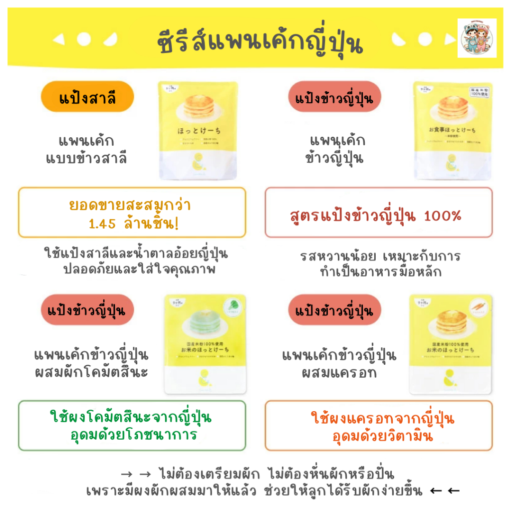 Smile& แพนเค้กเด็กญี่ปุ่น 3 สูตร แป้งสาลี / แป้งข้าว / แป้งข้าวผงผัก (100g) ใช้ผงฟูปลอดอะลูมิเนียม ราคา ถูกที่สุด ดีลบีเคเค แกลเลอรีภาพที่ 4