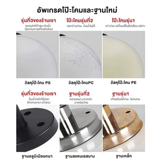 【จัดส่งฟรี】โคมไฟหัวเสา โคมหัวเสาโซล่าเซลล์ ไฟสวนหลอด โซล่าเซลล์ โคมไฟทรงกลม กันน้ำ 3สี การควบคุมแสงอัจฉริยะ ราคาส่ง