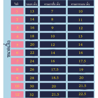 ชุดกางเกงลายช้างแมว และสุนัข โทนสีดำ น้ำเงิน (มีเบอร์ 0-12)