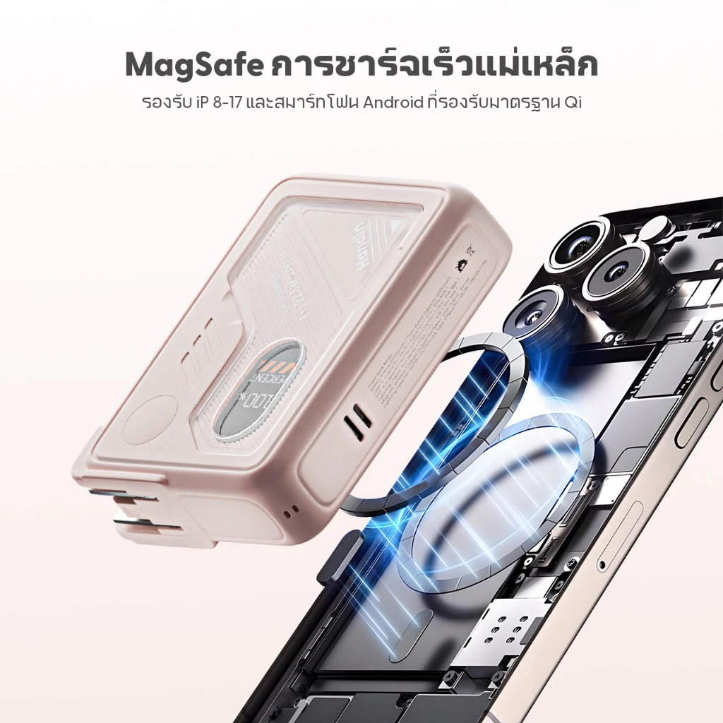 CCC Handin Powerbank 30000mAh ชาร์จไร้สาย PD35W ไฟฉาย LED มีขาตั้ง thumbnail 5