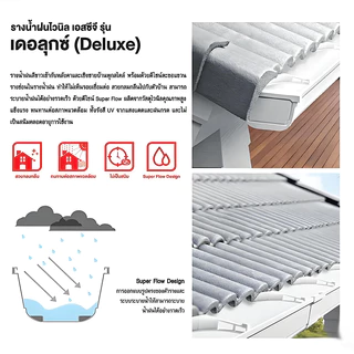 รางน้ำไวนิล PVC First R2 set ยาว 2 4 6 8 เมตร รูน้ำลงฝั่งเดียว ครบ ราง น้ำ ฝน ไวนิล พีวีซี PVC เฟิร์สอาร์ทู ครีม