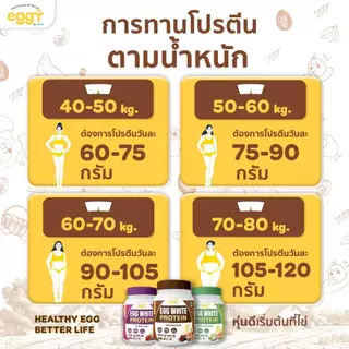 [ส่งฟรี] Eggy Egg White Protien โปรตีนไข่ขาว สนยุกต์ เพิ่มกล้ามเนื้อ ลดไขมัน mana ของแท้