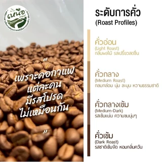 Doi Chang Arabica Premium - เมล็ดกาแฟคั่วจากดอยช้างเชียงราย คัดเกรดพรีเมียม รสชาตินุ่มละมุน กลมกล่อม