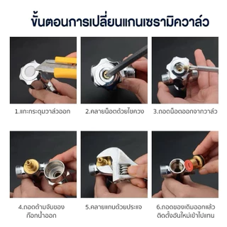สำหรับอ่างล้างจานวาล์วก๊อกน้ำน้ำ1/2 (อ่างล้างหน้า) ก๊อกน้ำทดแทนตลับวาล์วfa xin